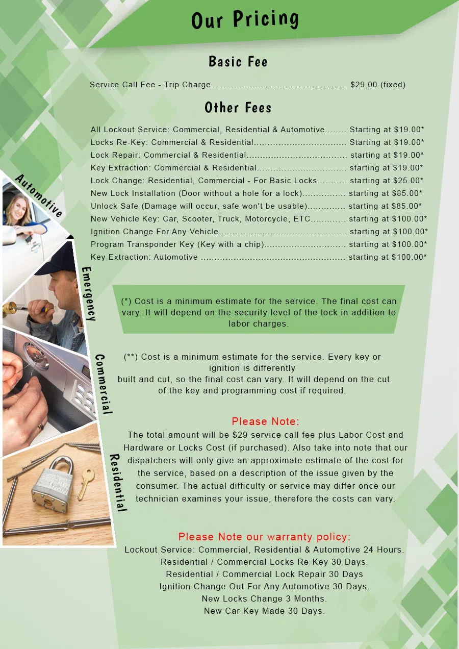 Atlantic Locksmith Store West Harrison, NY 914-488-6812